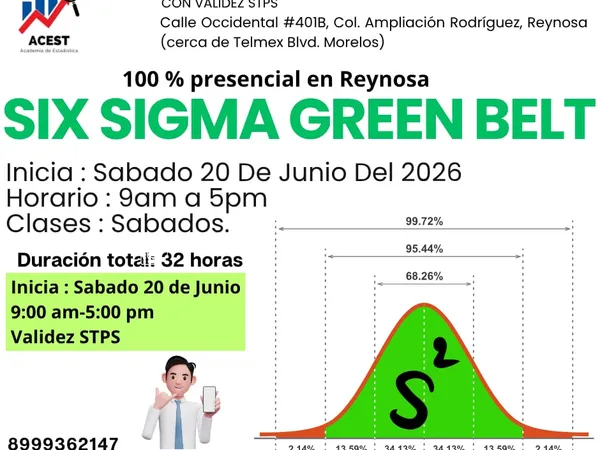 Six Sigma Green Belt